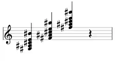 Sheet music of F# 7#11 in three octaves